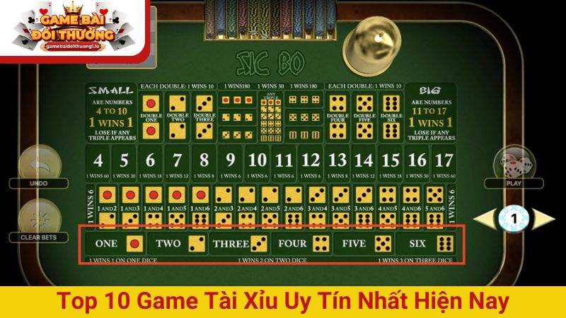 top 10 game Tài xỉu uy tín nhất hiện nay